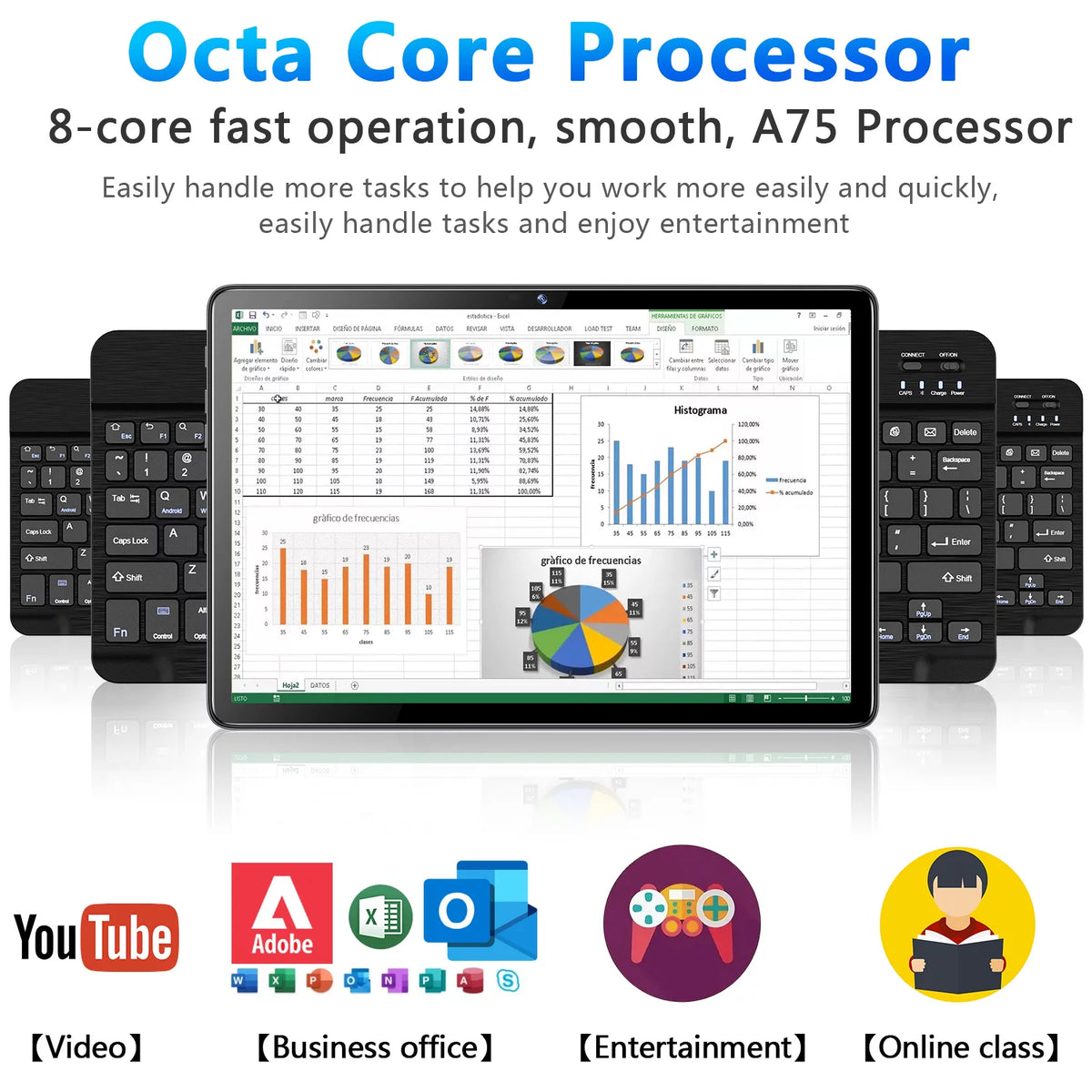 10.1 inch 128GB Android 12 Tablet with Keyboard K21596