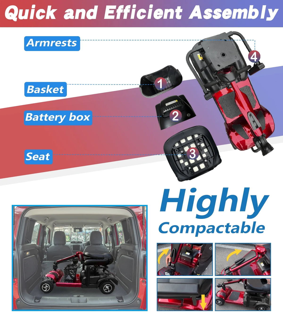 4 Wheel Mobility Scooter U333491
