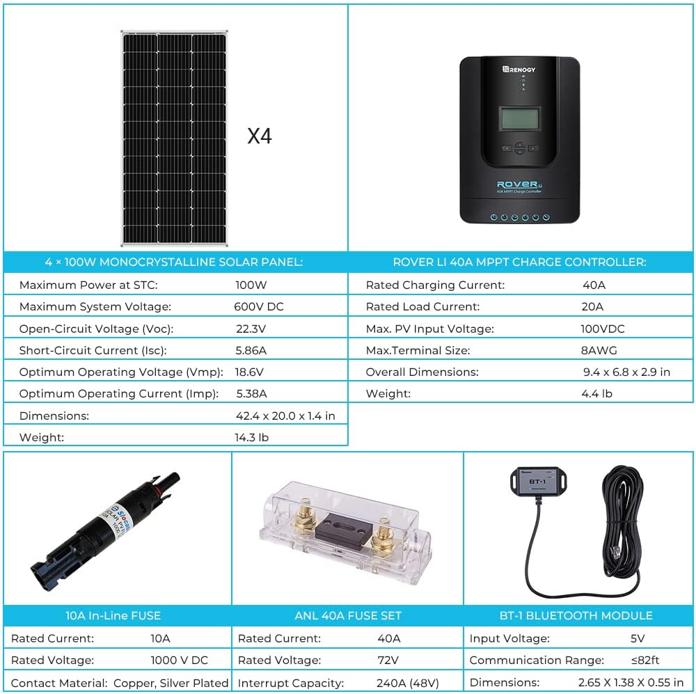 400 Watt 12 Volt 4 Pcs 100W Solar Panel Charge Controller Solar Power System K23663