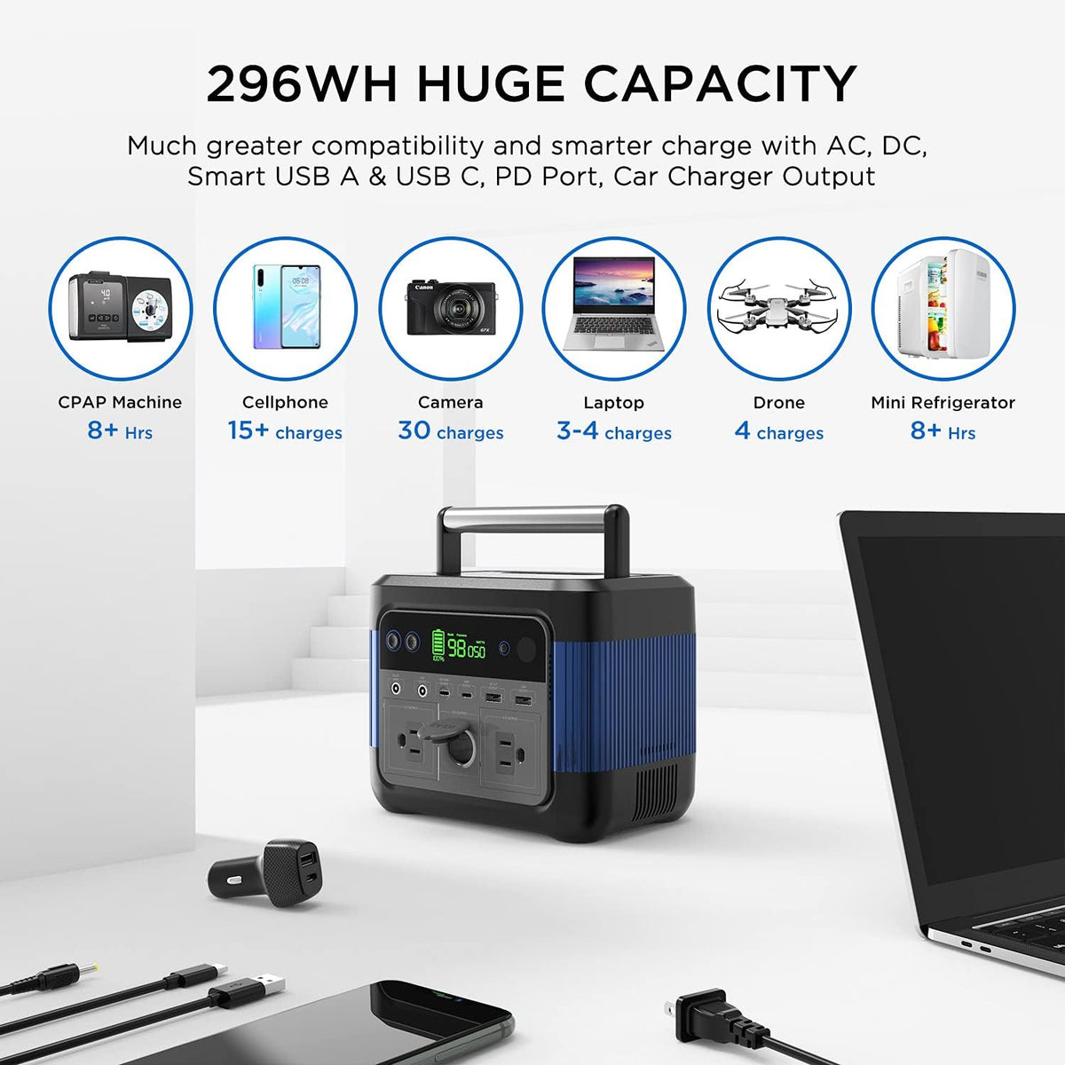 Portable Power Station 300W 296Wh Lithium Battery P161