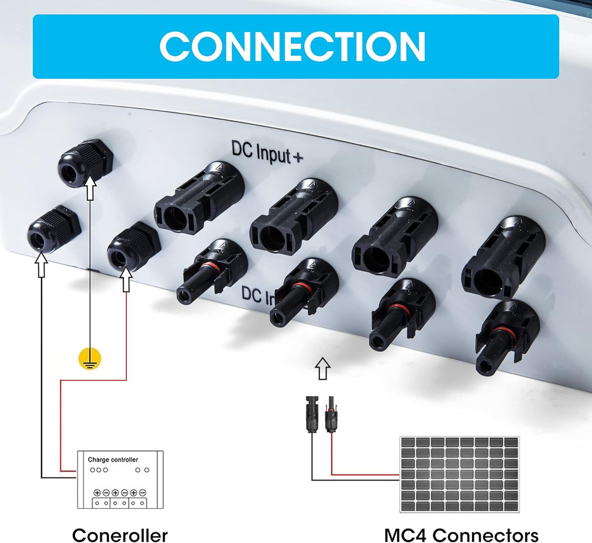 4 String PV Combiner Box with 15A Fuse, 63A Circuit Breaker, Surge Protector and MC4 Connectors G7837