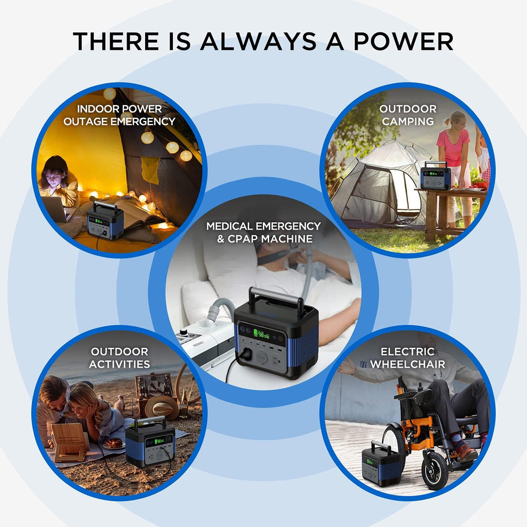 Portable Power Station 300W 296Wh Lithium Battery P161