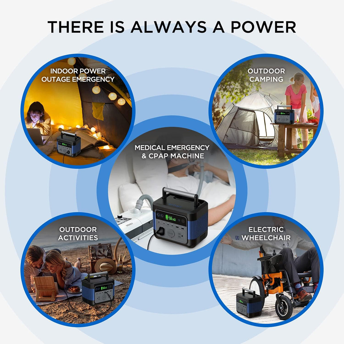 Portable Power Station 300W 296Wh Lithium Battery P161