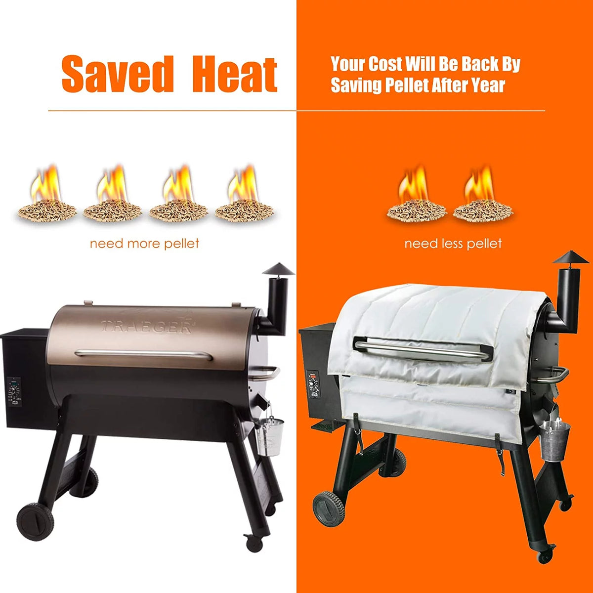 Grill Insulation Blanket A499383