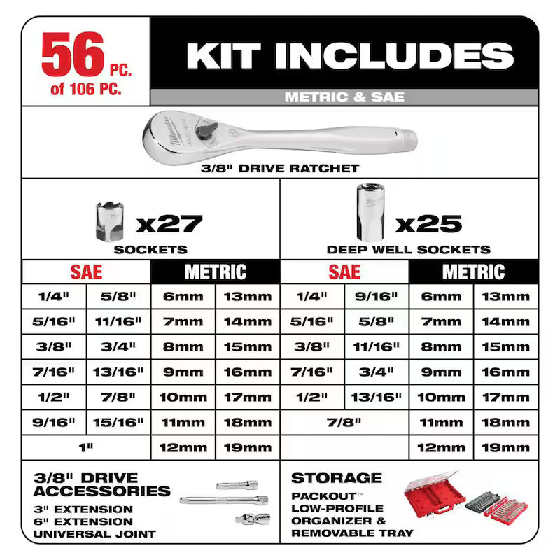 3/8 in. and 1/4 in. Drive SAE/Metric Ratchet and Socket Mechanics Tool Set 106-Piece A342