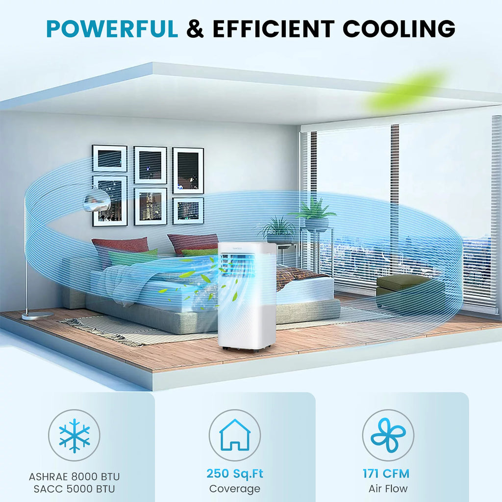 5000 BTU Portable Air Conditioner 4-in-1 P3514