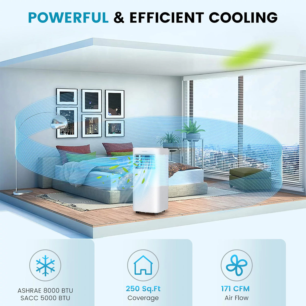 5000 BTU Portable Air Conditioner 4-in-1 P3514
