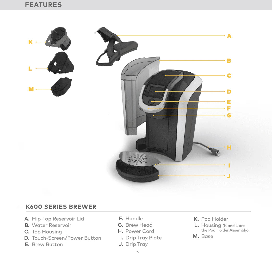Smart Coffee Maker J88193