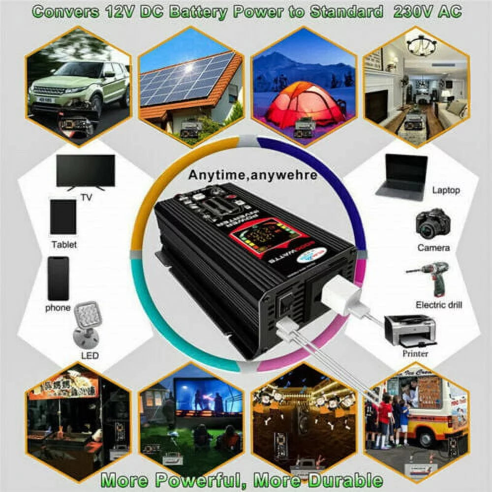 300W Solar Panel Kit with Controller and Power Inverter D9762