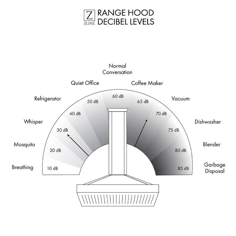 48 in. 700 CFM Wall Mount Range Hood in Stainless Steel U713368