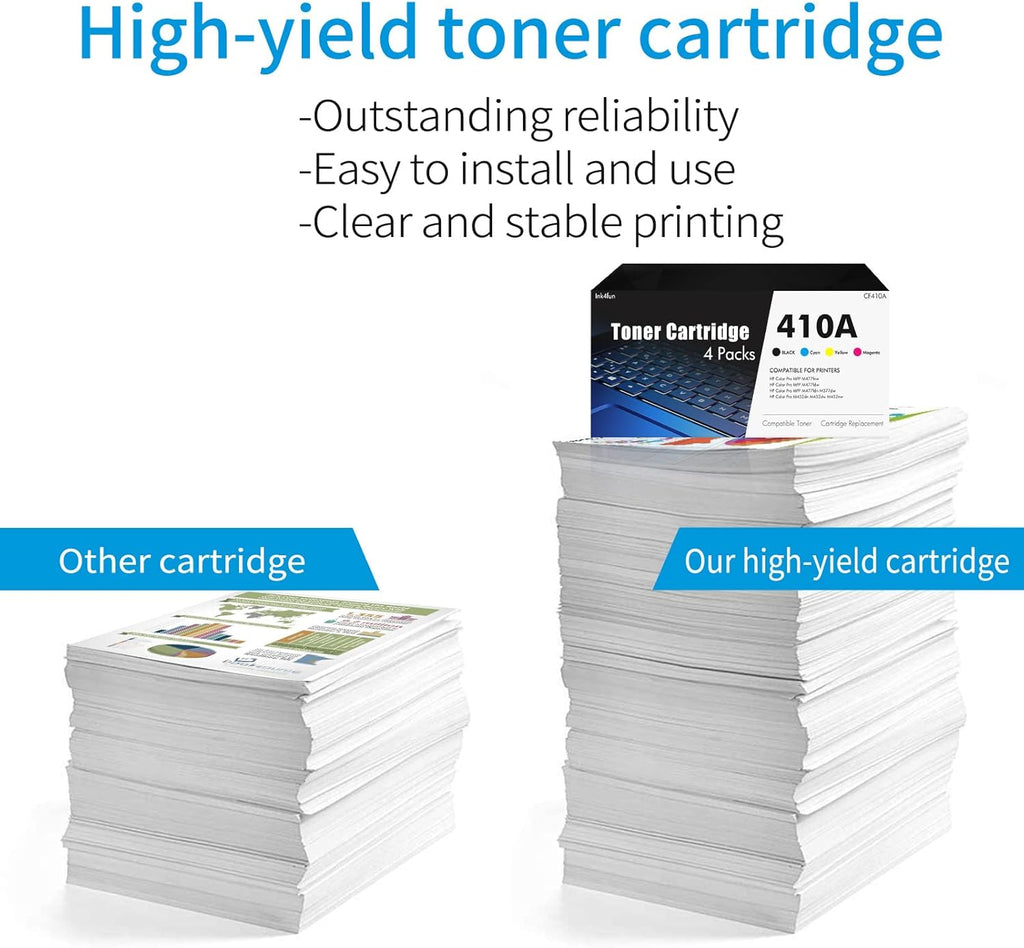 410A Toner Cartridge 4 Packs F9221