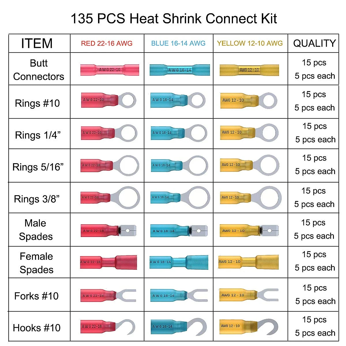 135 Pcs Insulated Waterproof Heat Shrink Wire Connectors Kit C22016