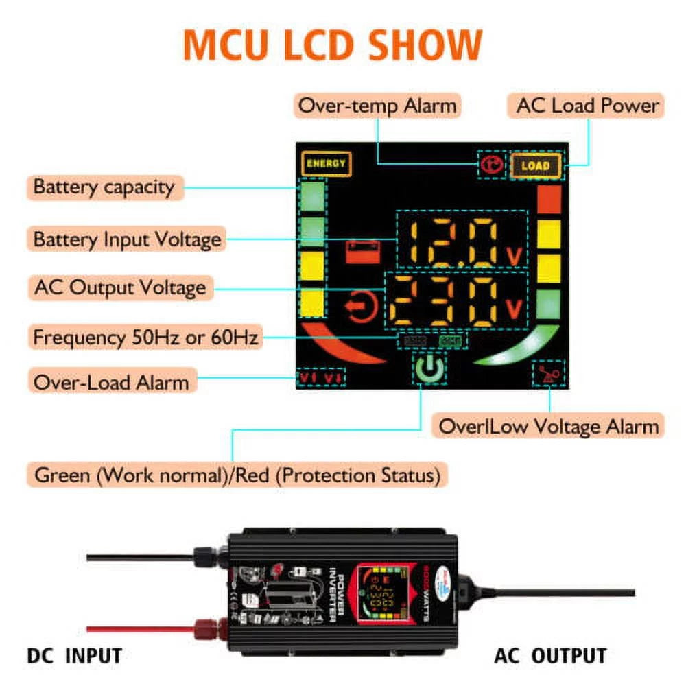 300W Solar Panel Kit with Controller and Power Inverter D9762