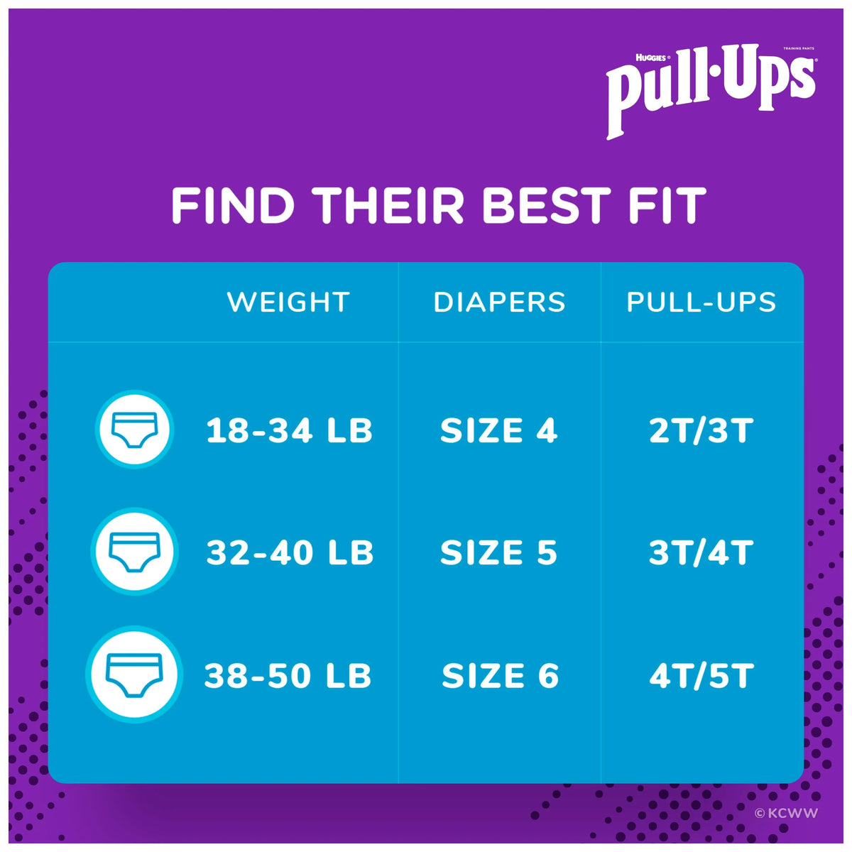 Pull-Ups Boys' Cool & Learn Training Pants, 4T-5T, 74 Ct T8515