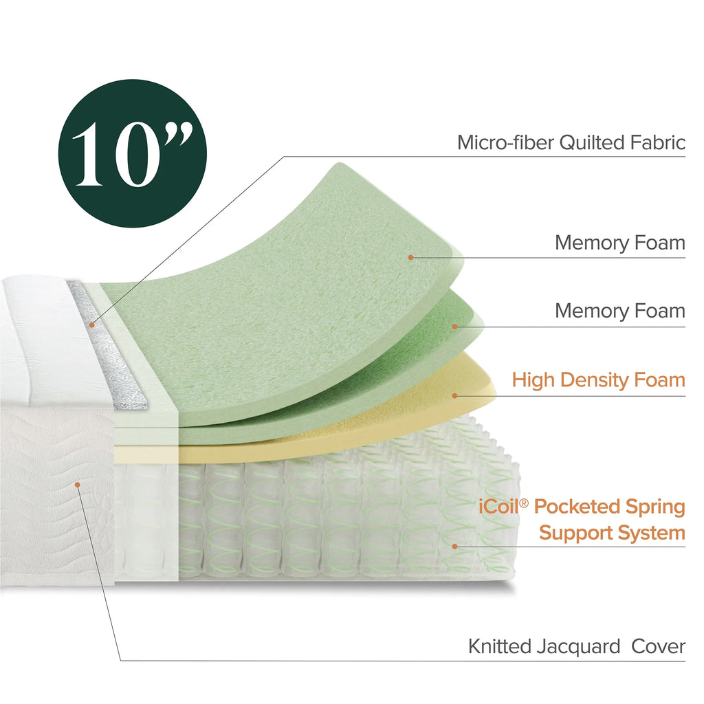 Queen Hybrid Mattress Y8131
