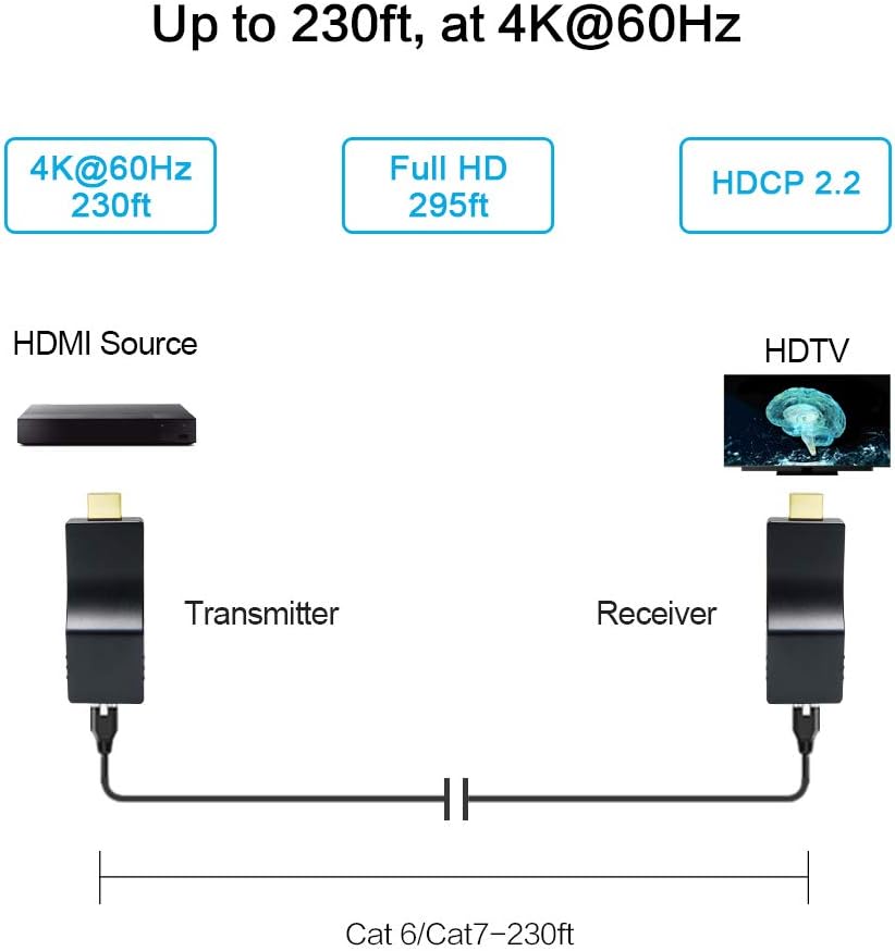 Mini 4K HDMI Extender Over Single CAT5e/CAT6 Cable with IR Remote N8997