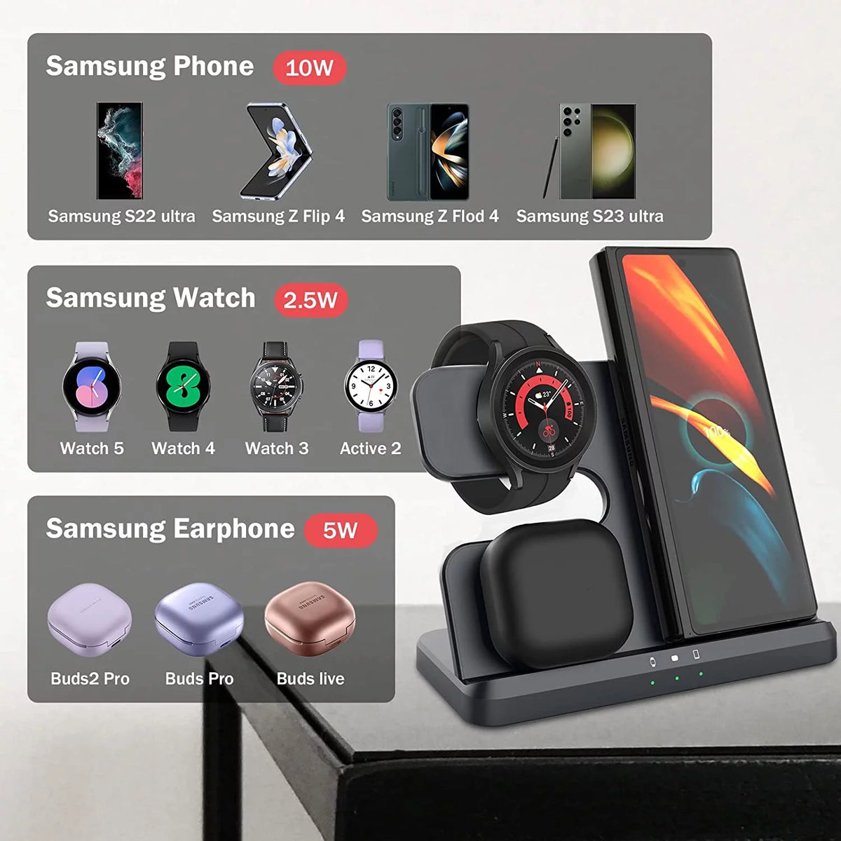 3 in 1 Wireless Charger Black Y5799