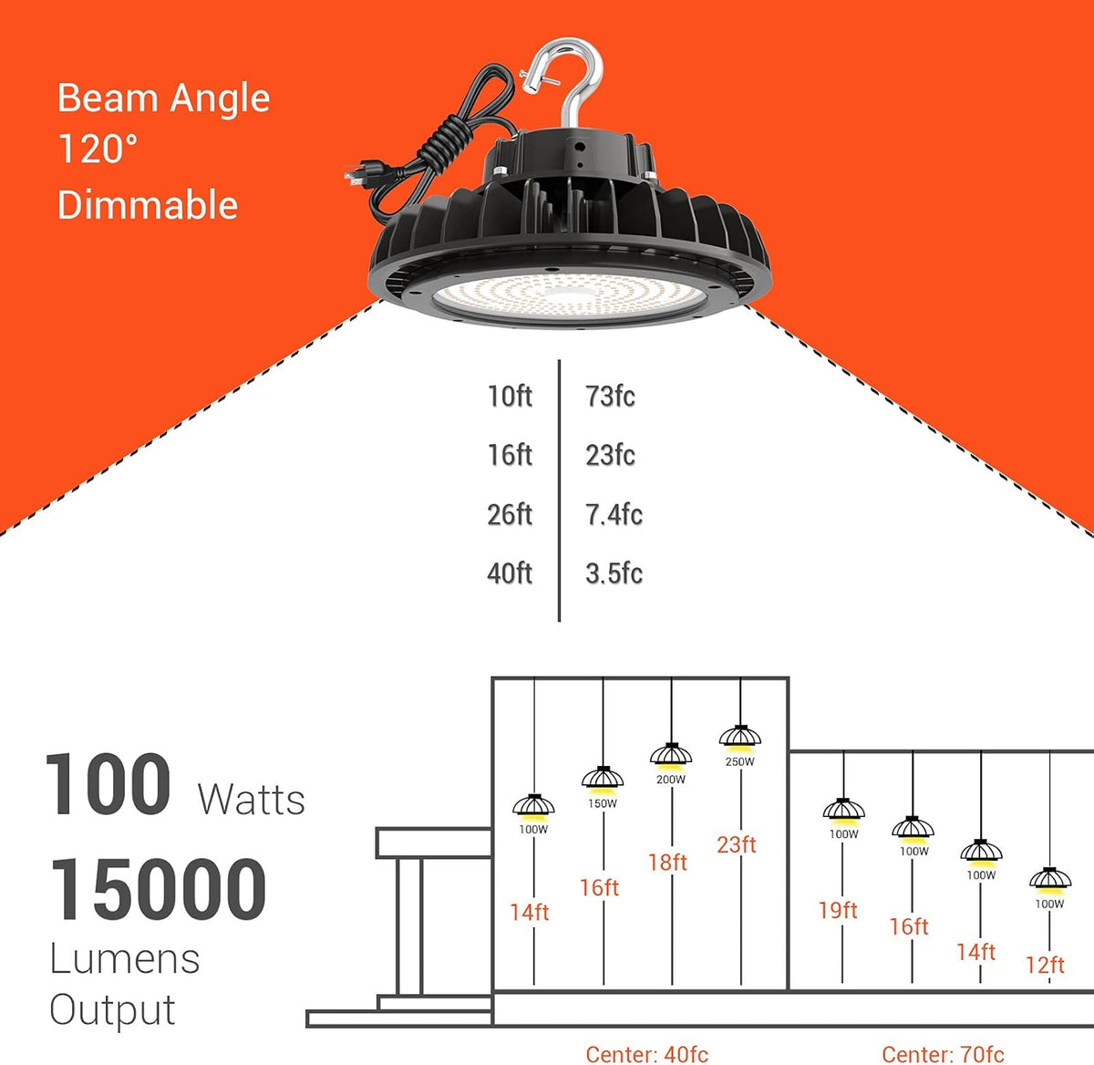 100W UFO LED High Bay Light 15000LM Dimmable N638969
