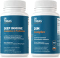 Probiotics & Prebiotics and DIM Complex L58600