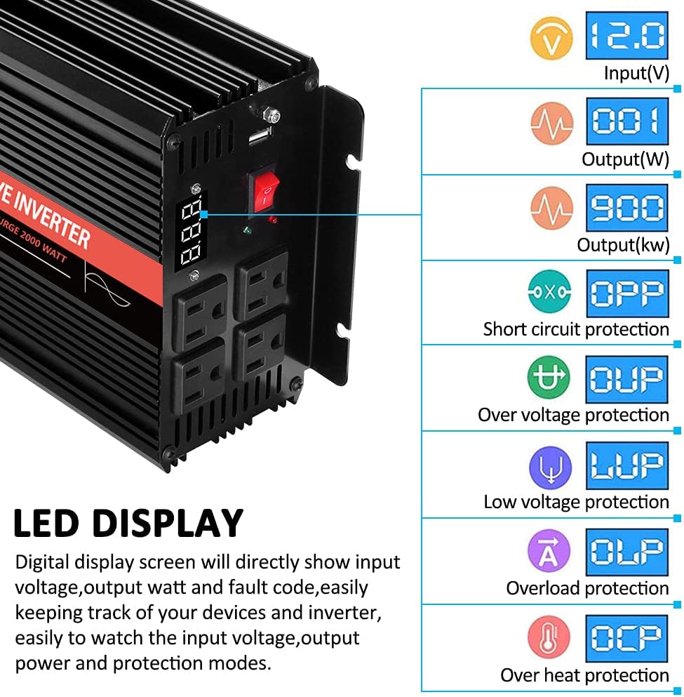 1000 Watt Pure Sine Wave Inverter 12v DC to 110/120v AC D294235