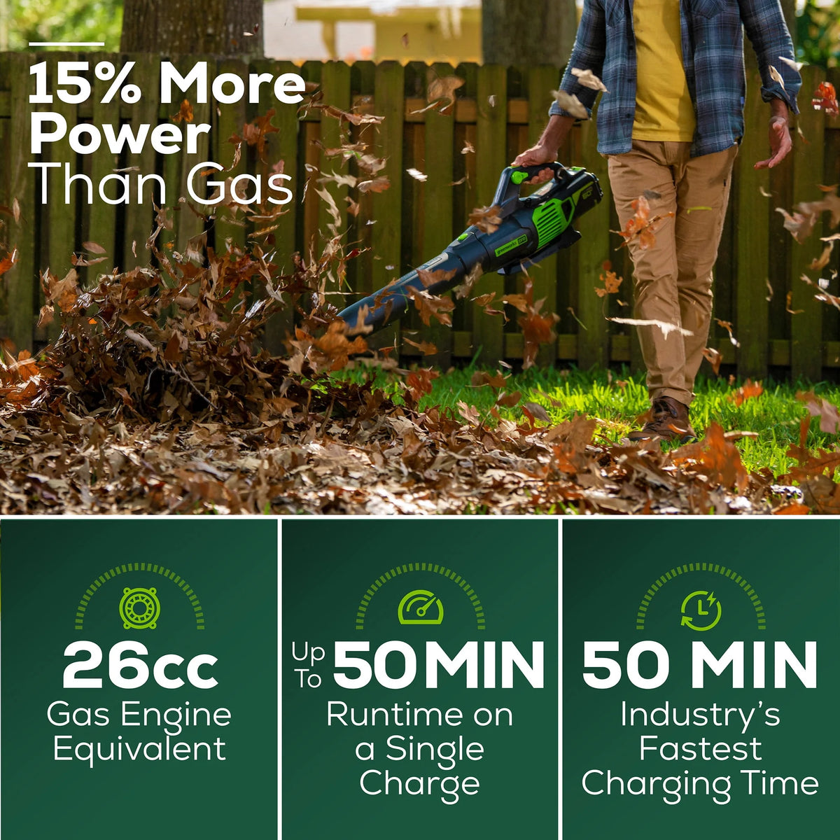 60V Cordless String Trimmer and Leaf Blower Combo Kit M951