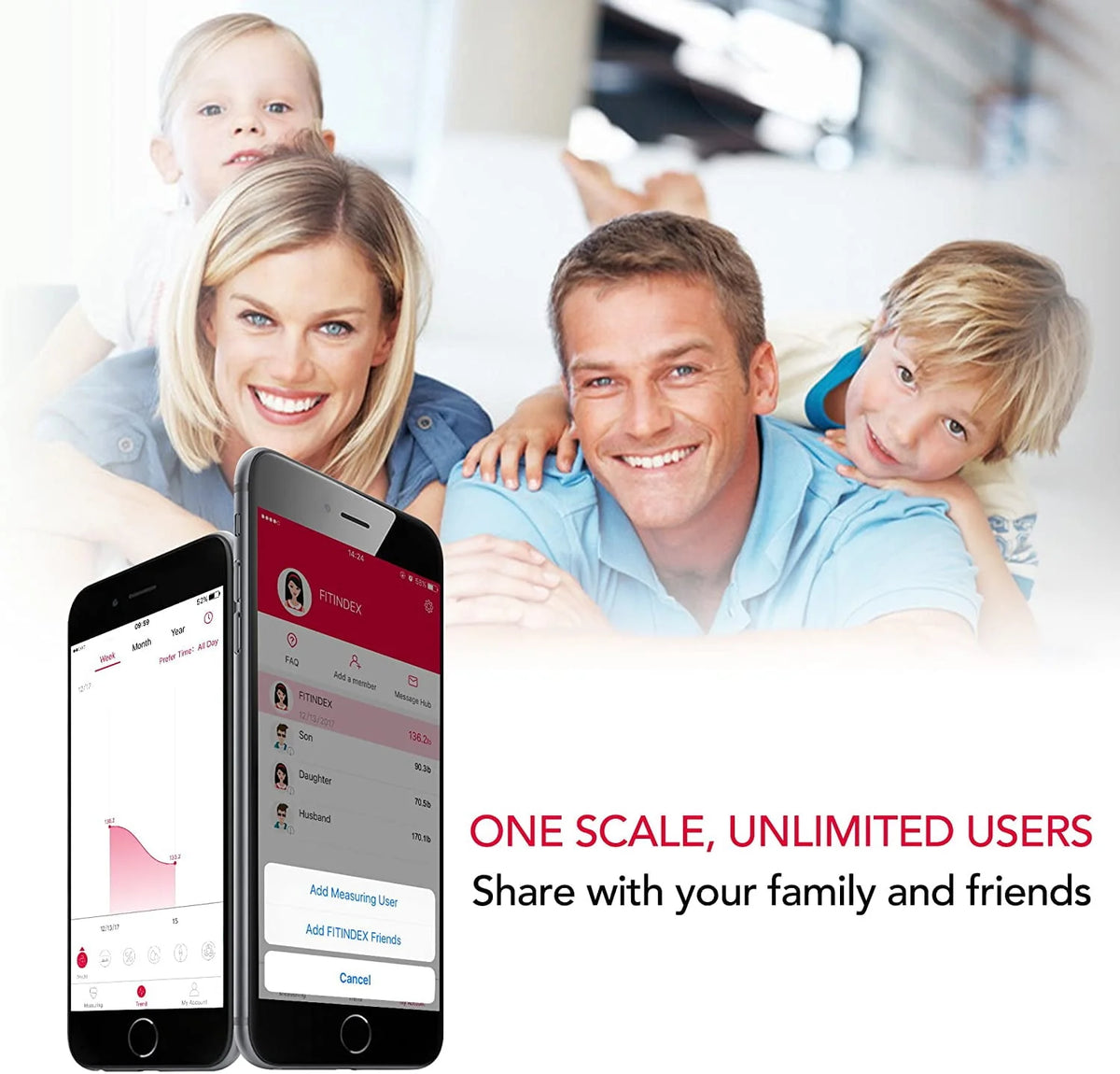 Bluetooth Body Fat Scale P5032