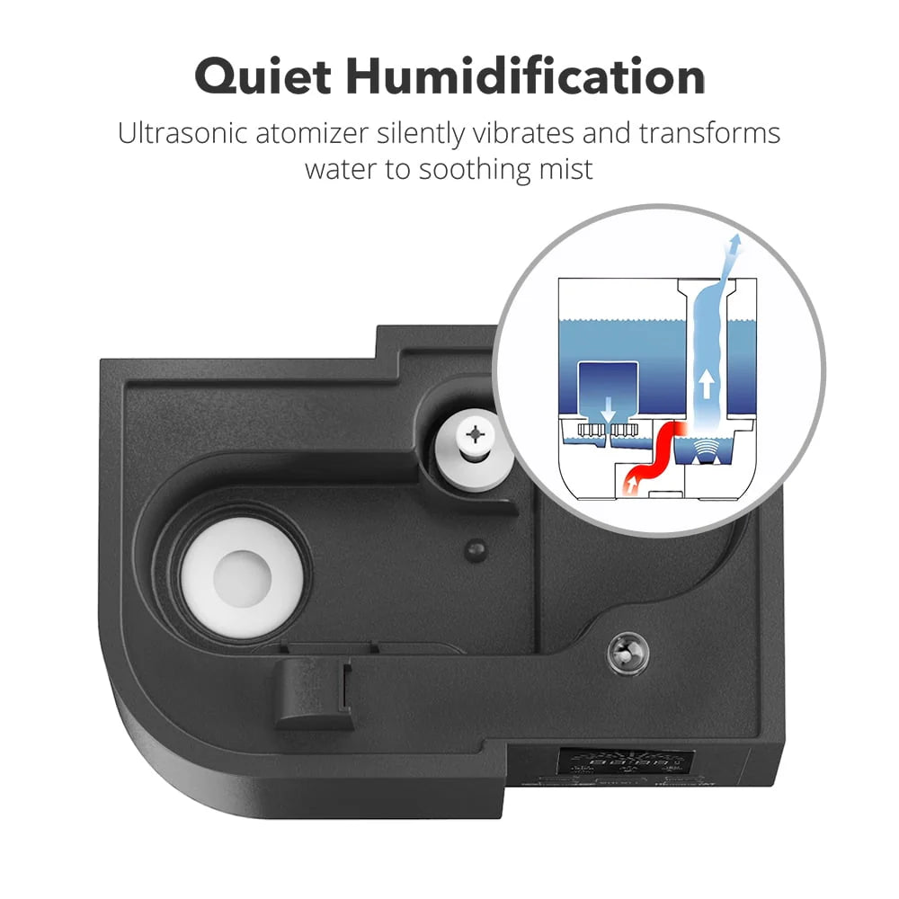 4L Cool Mist Ultrasonic Humidifier with LED Display and Humidistat B176458