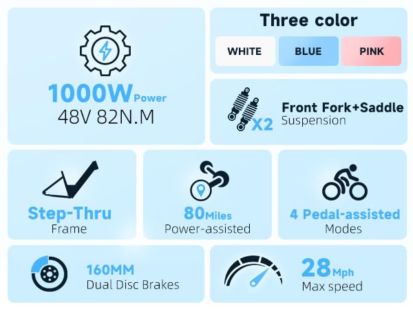 1000W Folding Electric Bike 48V 20.8AH Removable Battery 20" Fat Tire F3031