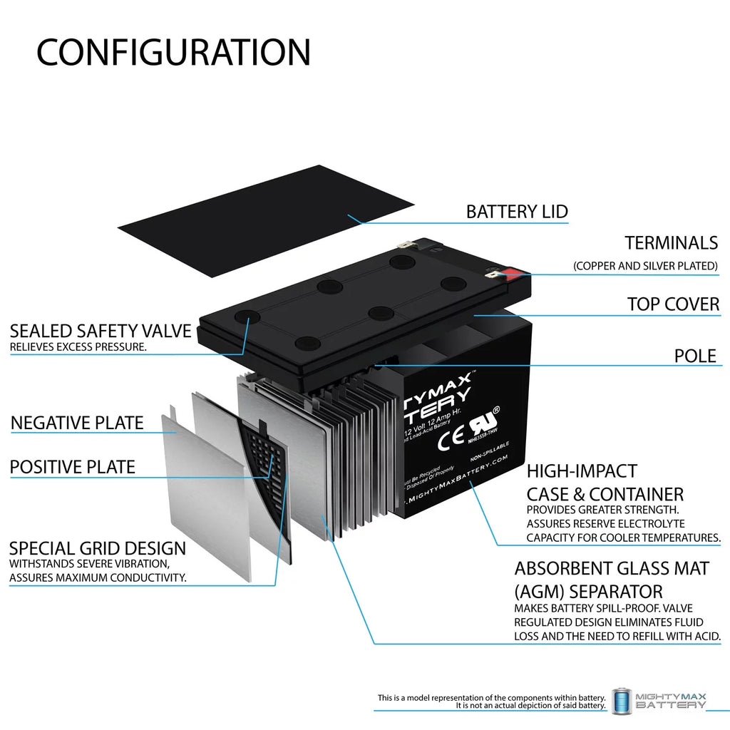 12V 12AH F2 Rechargeable Replacement Battery Y316