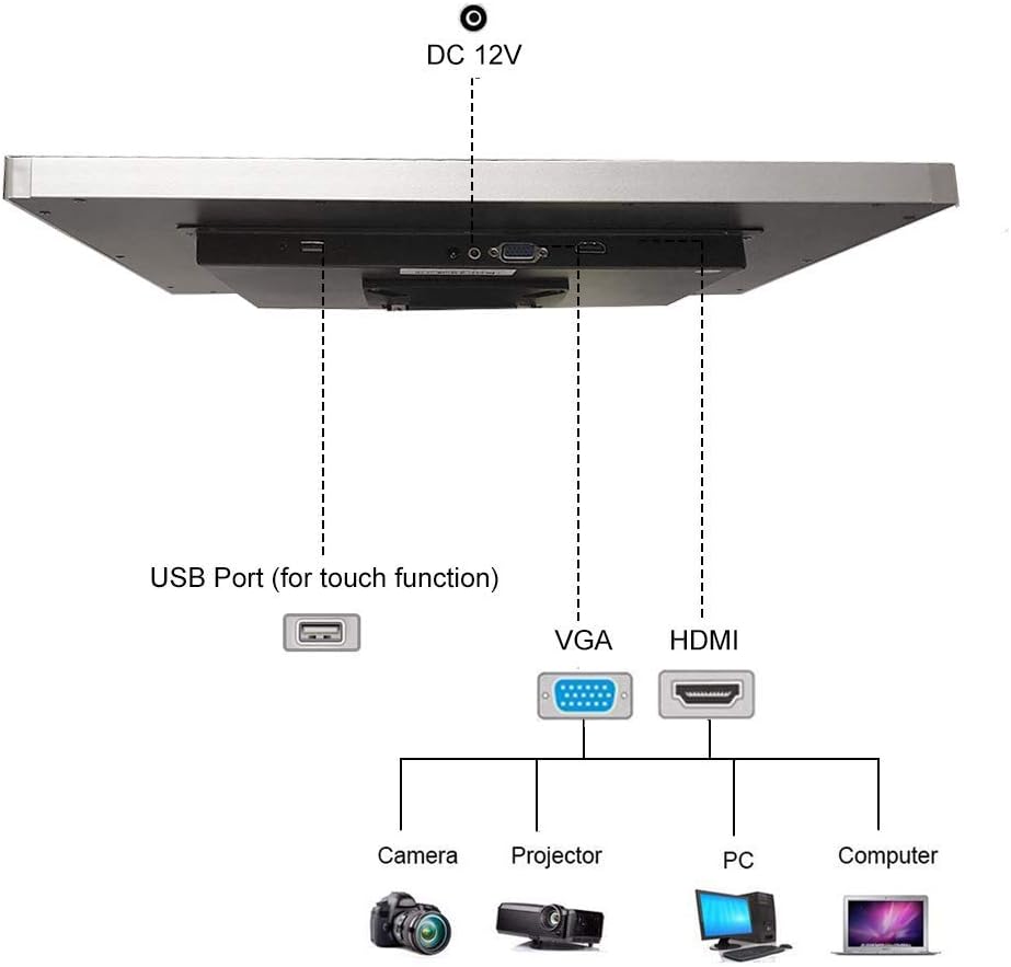 17 Inch LED Backlit Multi-Touch HDMI Monitor 4:3 Touchscreen W2422