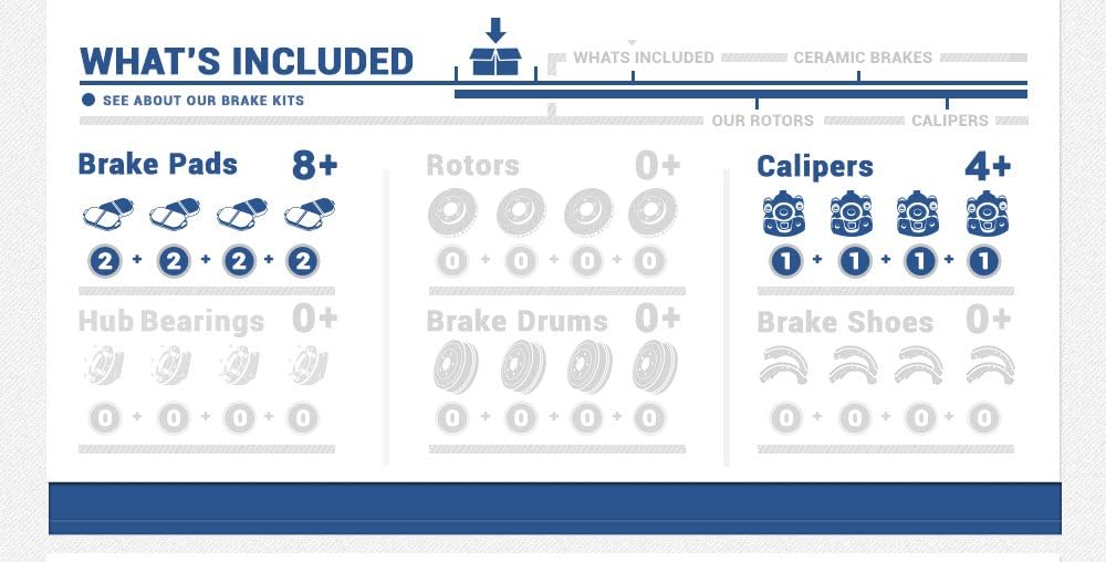 Loaded OE Calipers + Ceramic Brake Pads Kit M413441
