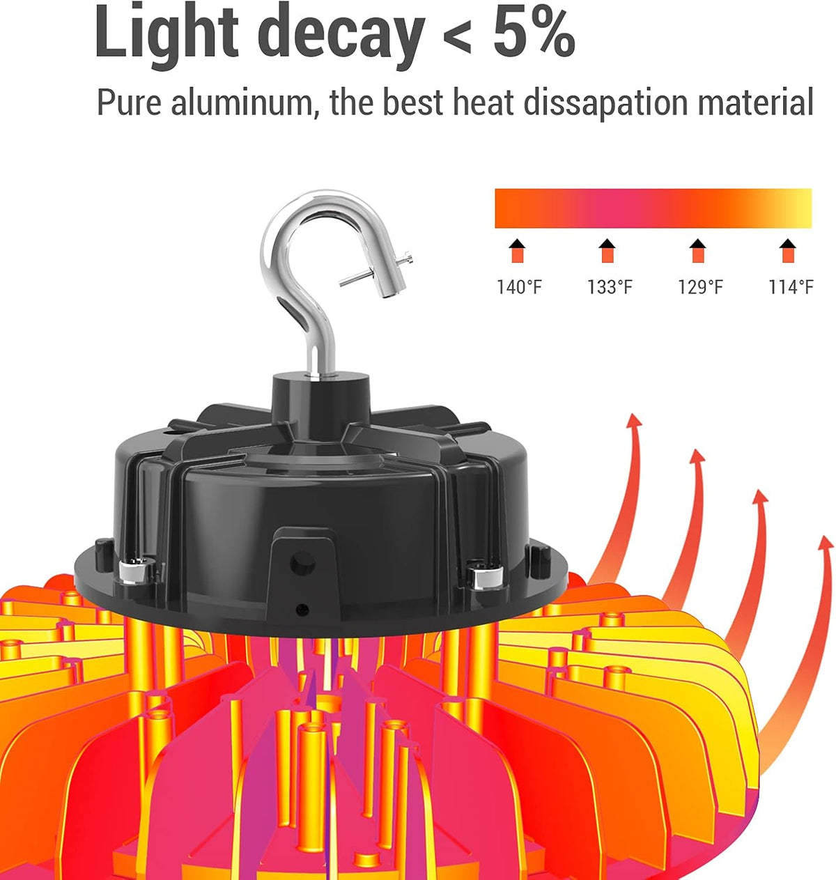 100W UFO LED High Bay Light 15000LM Dimmable N638969