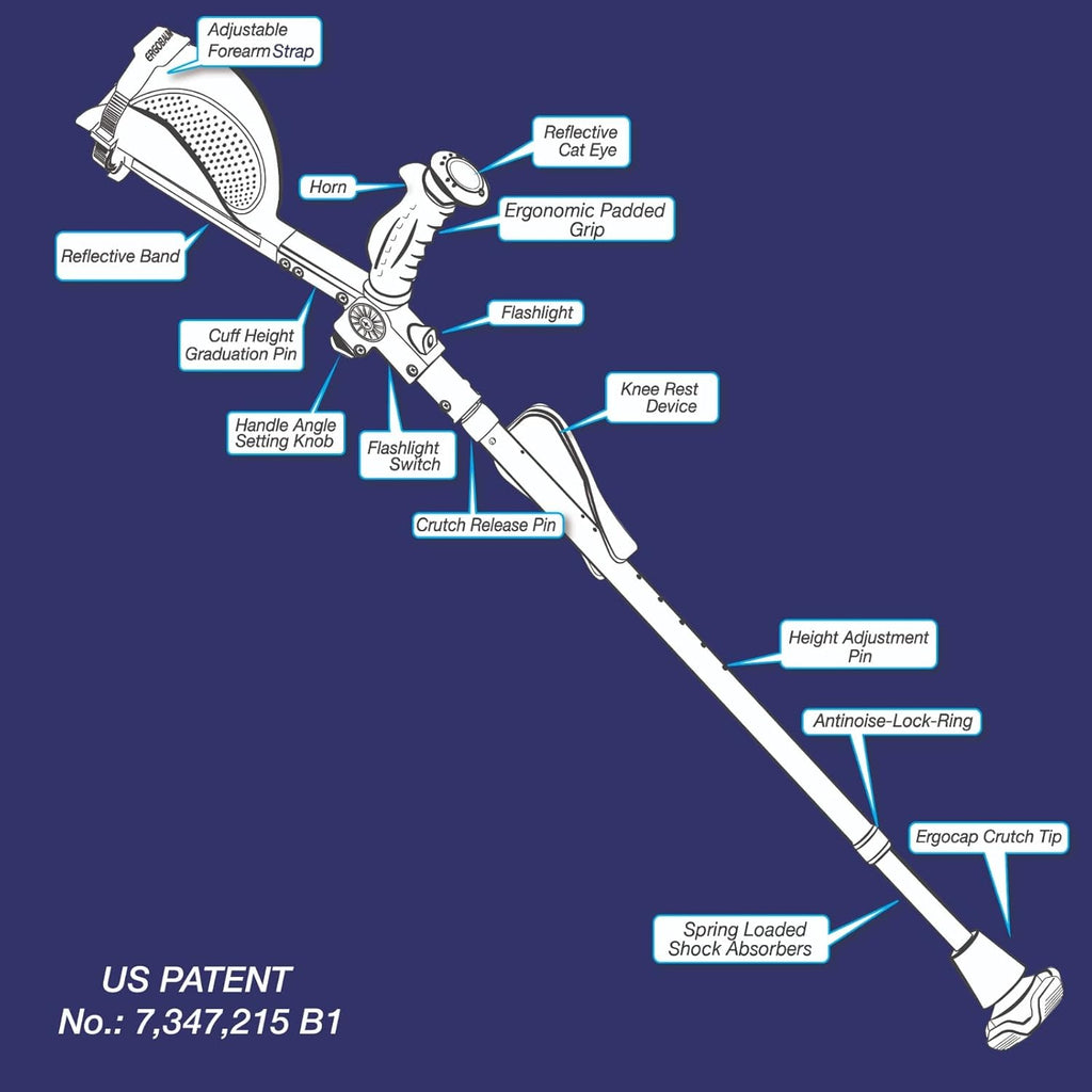 Ergonomic Crutch/Cane Y352