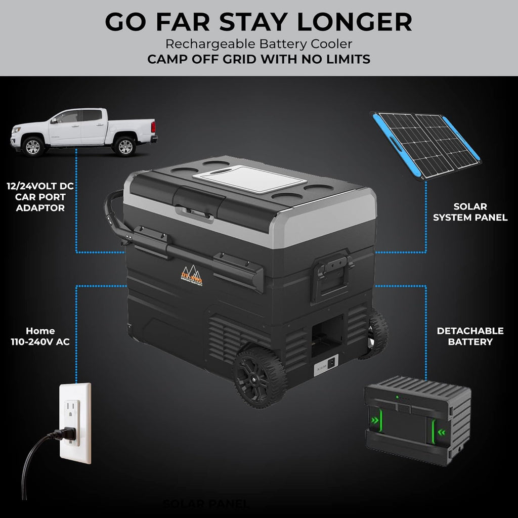 Battery Operated Portable Camping Fridge with Wheels F404810