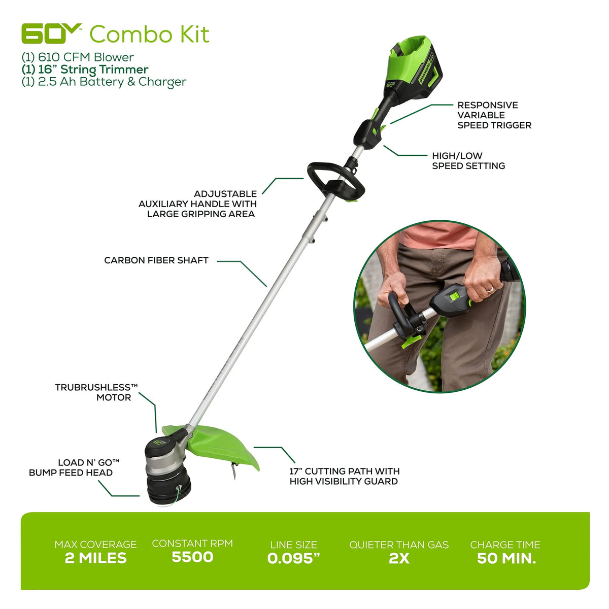 60V Cordless String Trimmer and Leaf Blower Combo Kit M951
