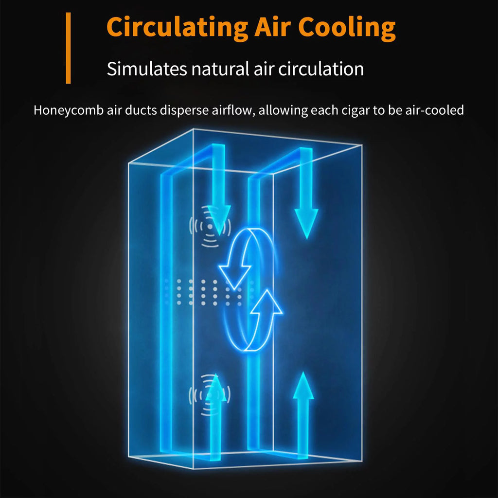 50L Cooling Heating Cigar Humidor 300 Counts H182
