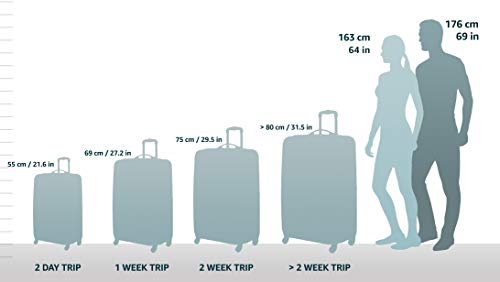 Expandable Hardside Spinner Wheel Luggage, Two Tone Navy, Carry-On 20-Inch U62839