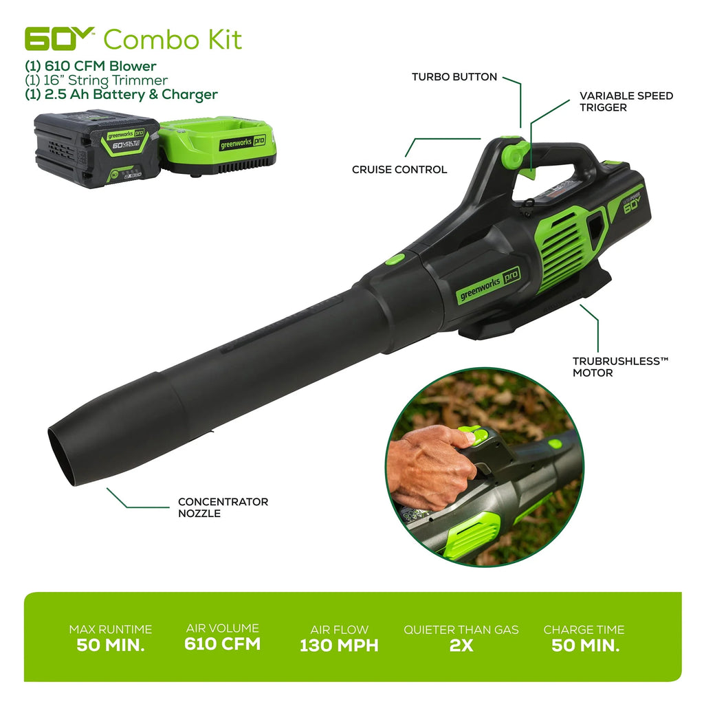 60V Cordless String Trimmer and Leaf Blower Combo Kit M951