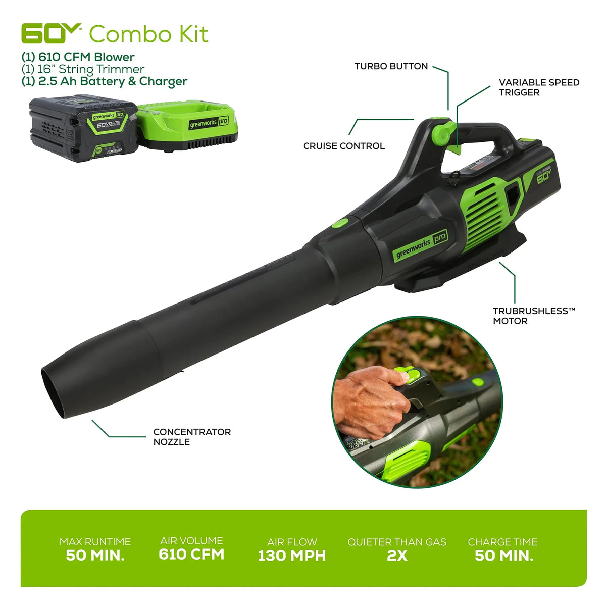 60V Cordless String Trimmer and Leaf Blower Combo Kit M951