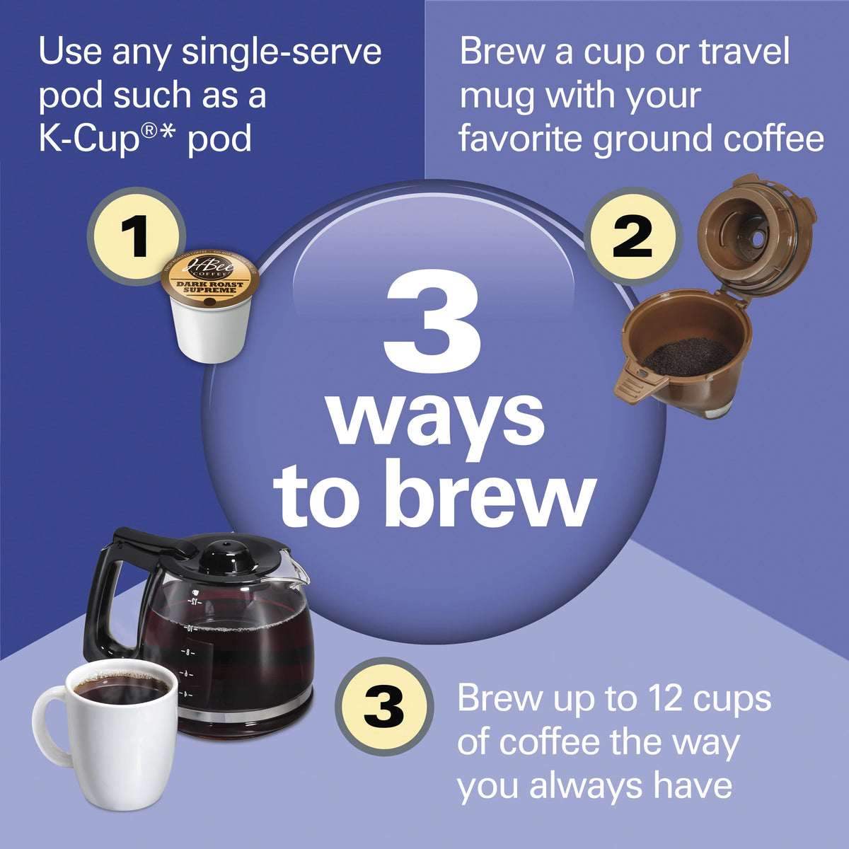 Black Coffee Maker V927733