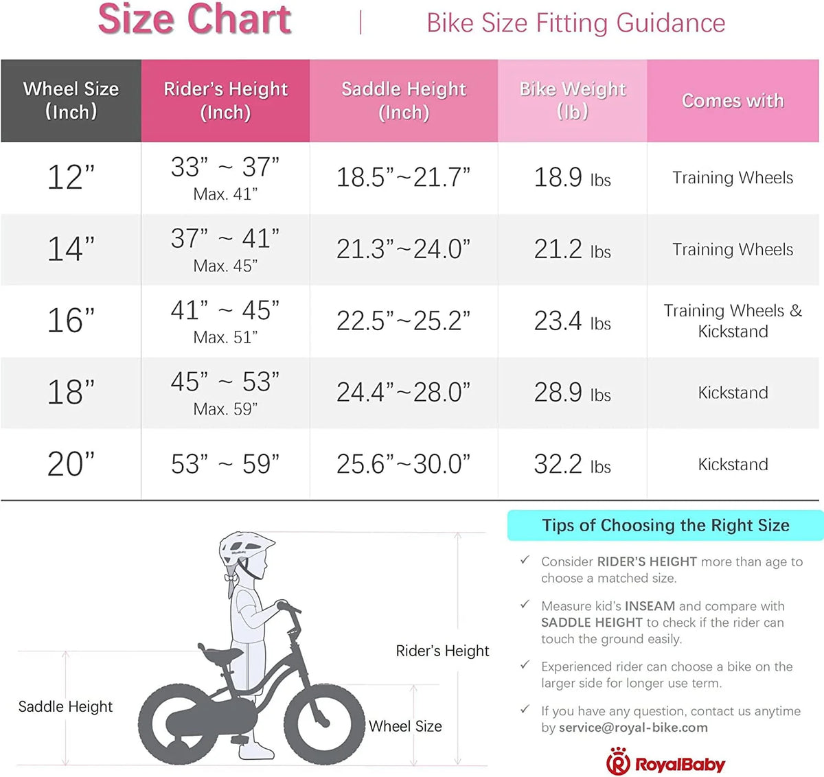 Girl's Bike Fushcia 18 inch L465473