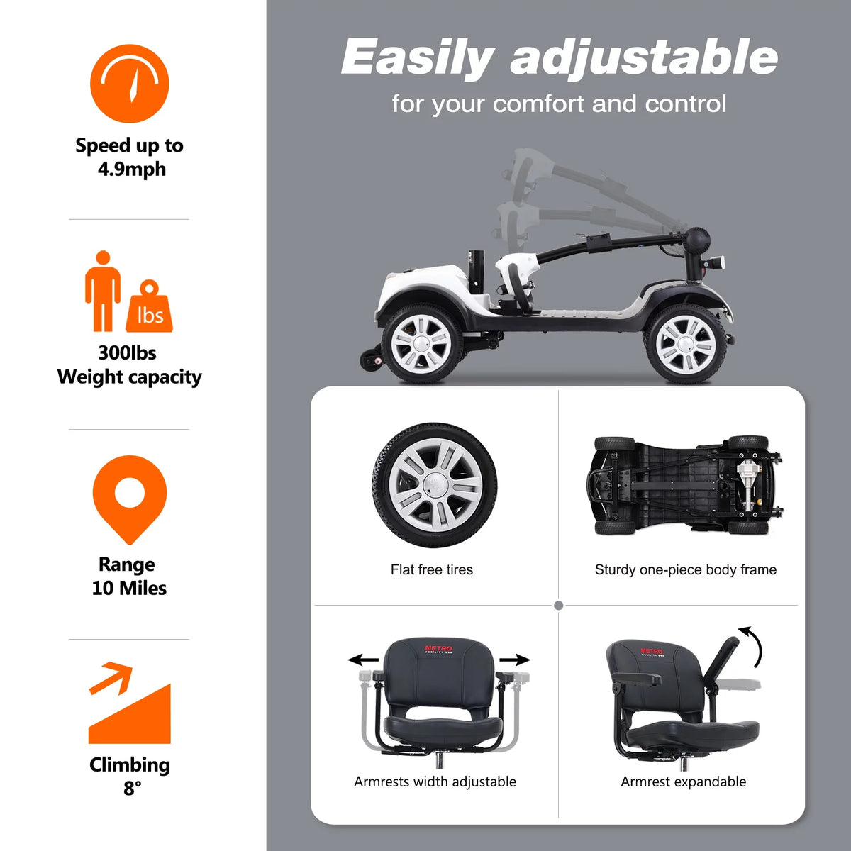 Heavy Duty 4 Wheel Mobility Scooter with Lights, 300lbs, Red I481359