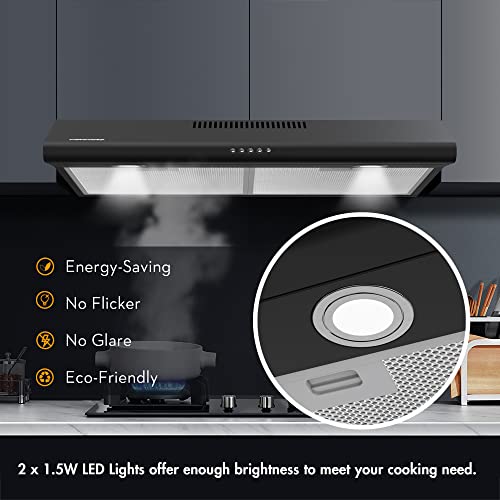 30 inch Ducted/Ductless Convertible Stainless Steel Range Hood H1768