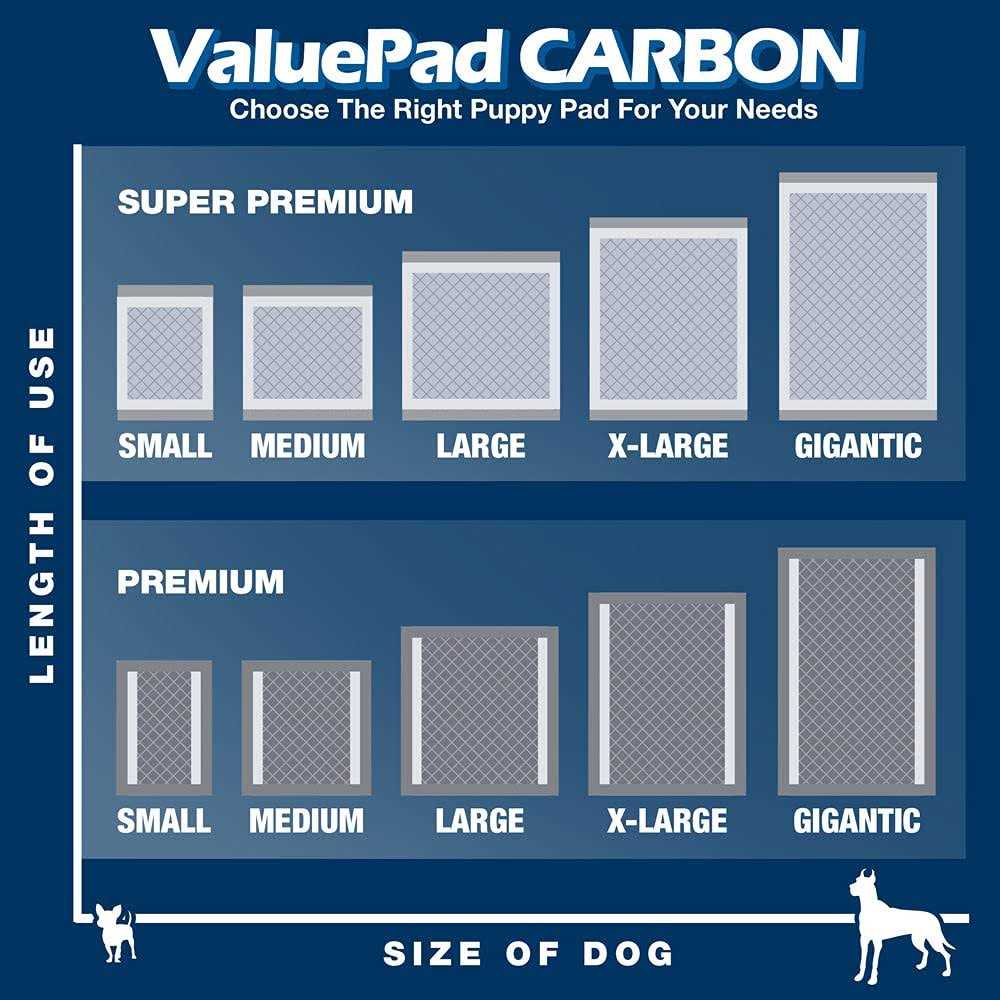 Puppy Pads Y64473