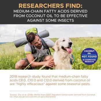 Flea & Tick Support Supplement Soft Chews for Dogs J8736