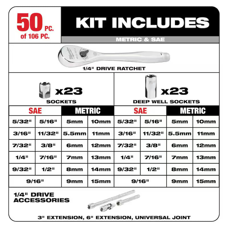 3/8 in. and 1/4 in. Drive SAE/Metric Ratchet and Socket Mechanics Tool Set 106-Piece A342