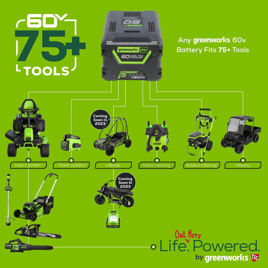 60V Cordless String Trimmer and Leaf Blower Combo Kit M951