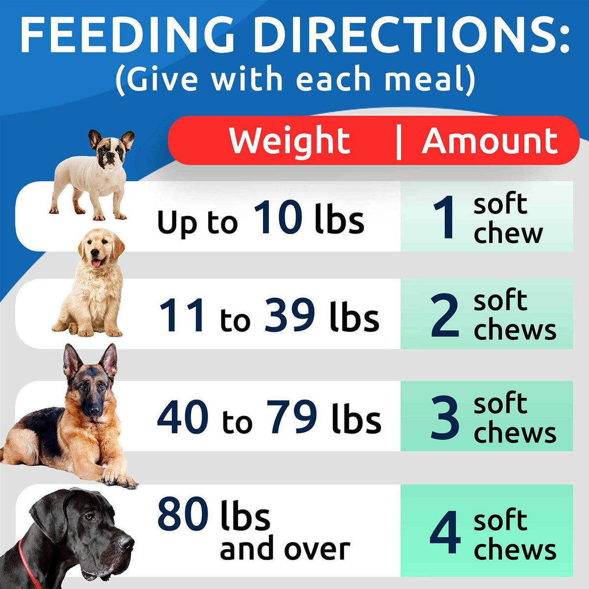 Glucosamine Chews for Dog K9468