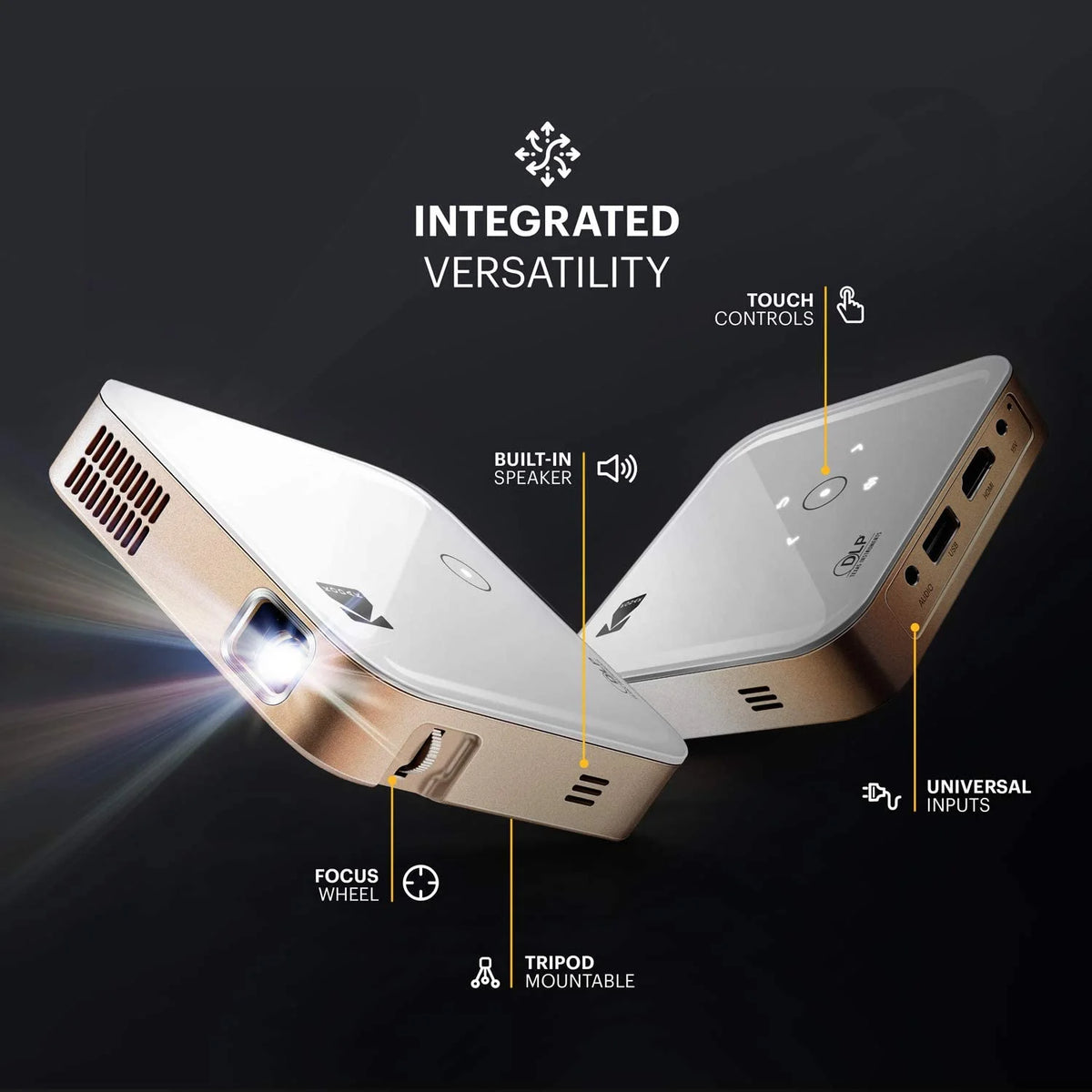 Portable Pico Projector 4K 350 Lumen S7023
